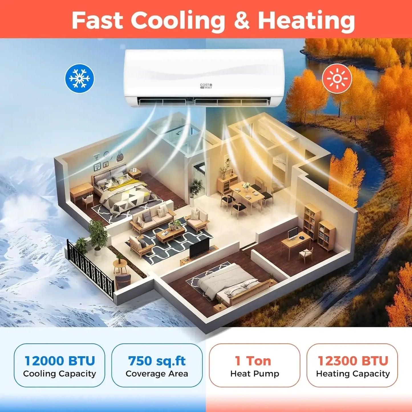 9000-BTU Split Air Conditioner & Heater 208V-230V Energy Efficient Wall Mount AC Unit w/Heat Pump Inverter System Remote Control